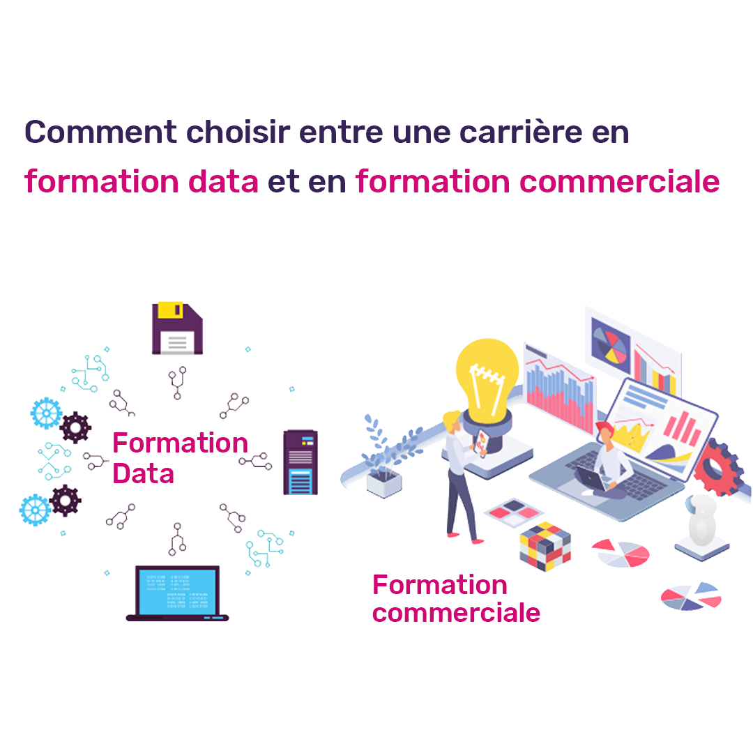 carriere-data-commerciale-kaischool